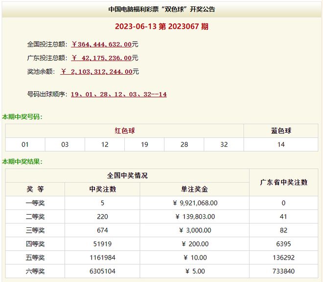 最新494949開獎結(jié)果快速揭曉，最新開獎結(jié)果揭曉，494949快速更新