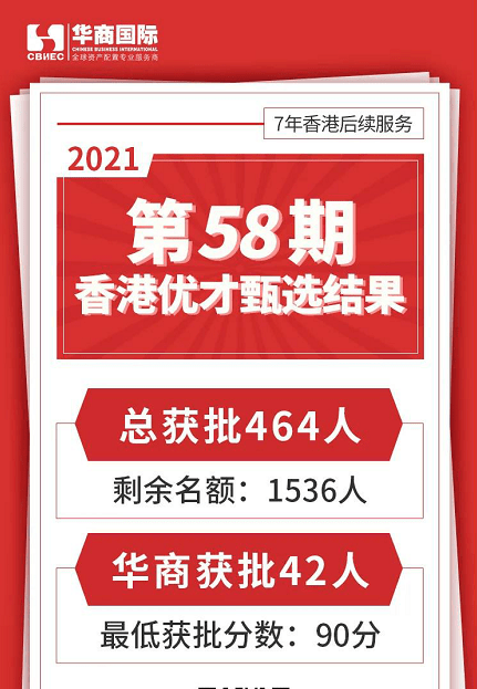 二四六香港資料期期準(zhǔn)功能介紹，全面解讀其特色與優(yōu)勢(shì)，二四六香港資料期期準(zhǔn)，全面解讀特色與優(yōu)勢(shì)功能介紹