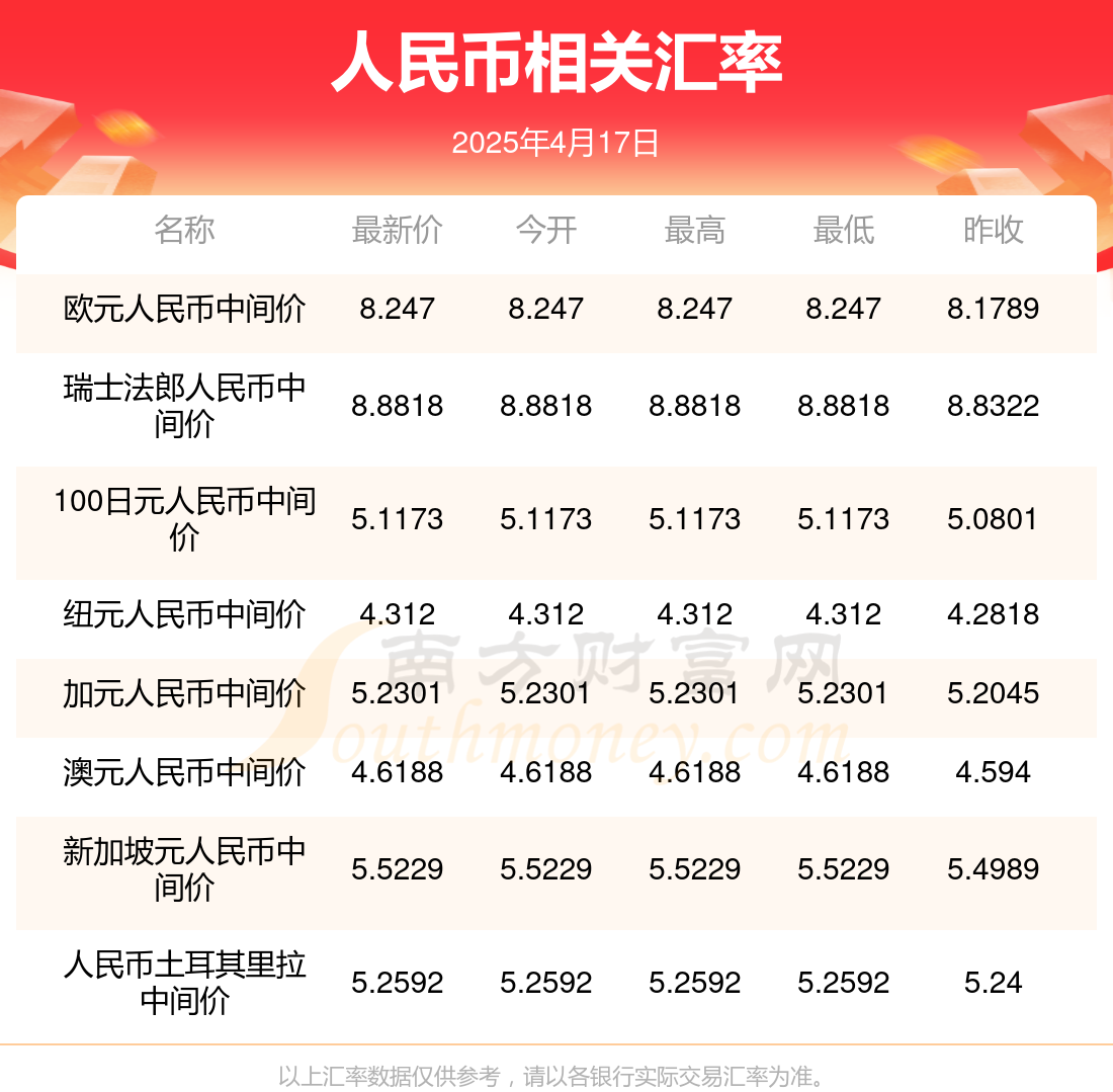 澳門開獎結(jié)果2023年——探索澳門的彩票魅力，澳門彩票魅力揭秘，2023年開獎結(jié)果一覽
