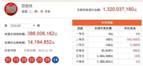 澳門六開獎結(jié)果2023年今晚開獎，全新體驗(yàn)與預(yù)測分析，澳門六開獎結(jié)果2023年今晚揭曉，全新體驗(yàn)與預(yù)測分析揭秘