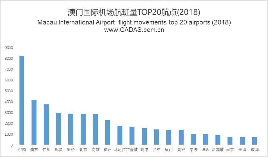 澳門最快開獎查詢，實時掌握彩票開獎信息，澳門彩票實時開獎查詢，輕松掌握最新開獎信息