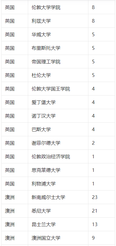 新澳2025彩票開獎結(jié)果