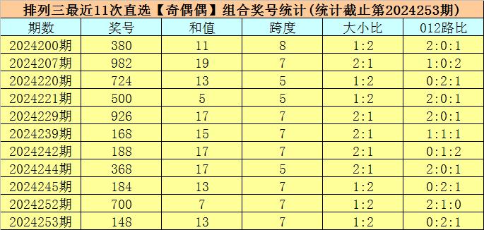 澳門六今晚開獎結(jié)果揭曉，期待與驚喜并存，澳門六今晚開獎結(jié)果揭曉，期待與驚喜交織的時刻