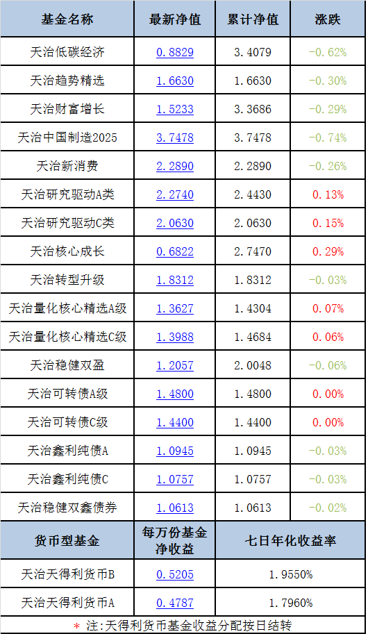 獨(dú)家揭秘2025精準(zhǔn)資料免費(fèi)大全——一站式獲取你所需要的信息資源，獨(dú)家揭秘，一站式獲取2025精準(zhǔn)資料免費(fèi)大全
