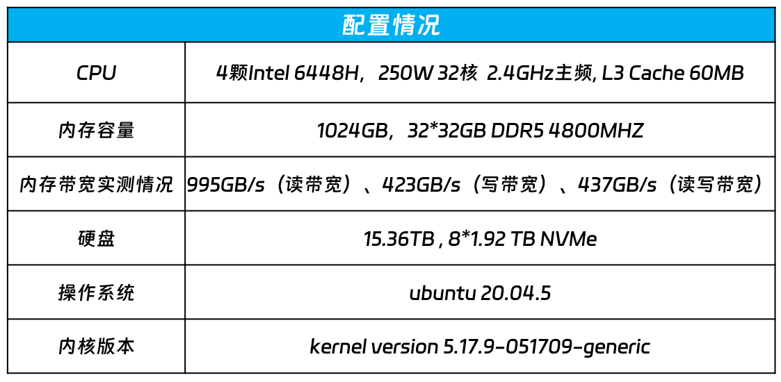 鐵算算盤4887三期免費資料詳解，鐵算算盤4887三期免費資料詳解解析
