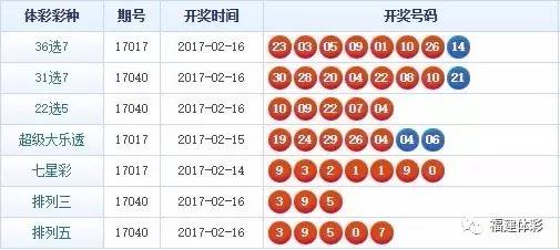 揭秘精準(zhǔn)四肖，77777與88888的神秘組合策略，揭秘精準(zhǔn)四肖的神秘組合策略，77777與88888的奧秘