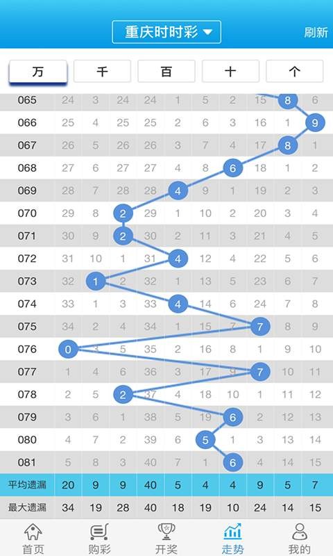 探索777778888管家婆中的獨(dú)特魅力——中特關(guān)鍵詞解析，777778888管家婆中的獨(dú)特魅力揭秘，關(guān)鍵詞解析