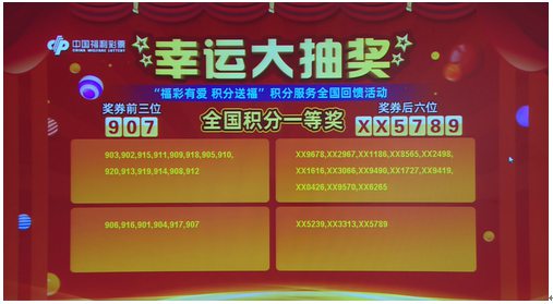 新澳門六開彩開獎結(jié)果2020年回顧與解析，澳門六開彩開獎結(jié)果回顧與解析，聚焦2020年數(shù)據(jù)