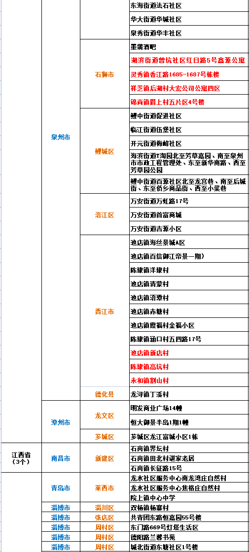 澳門最準(zhǔn)的數(shù)據(jù)免費公開，揭秘精準(zhǔn)信息的力量，澳門精準(zhǔn)數(shù)據(jù)大揭秘，免費公開信息展現(xiàn)預(yù)測力量