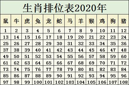 2025年澳門生肖碼表圖片大全——全面解析與高清圖片展示，澳門生肖碼表圖片大全 2025年全面解析與高清展示