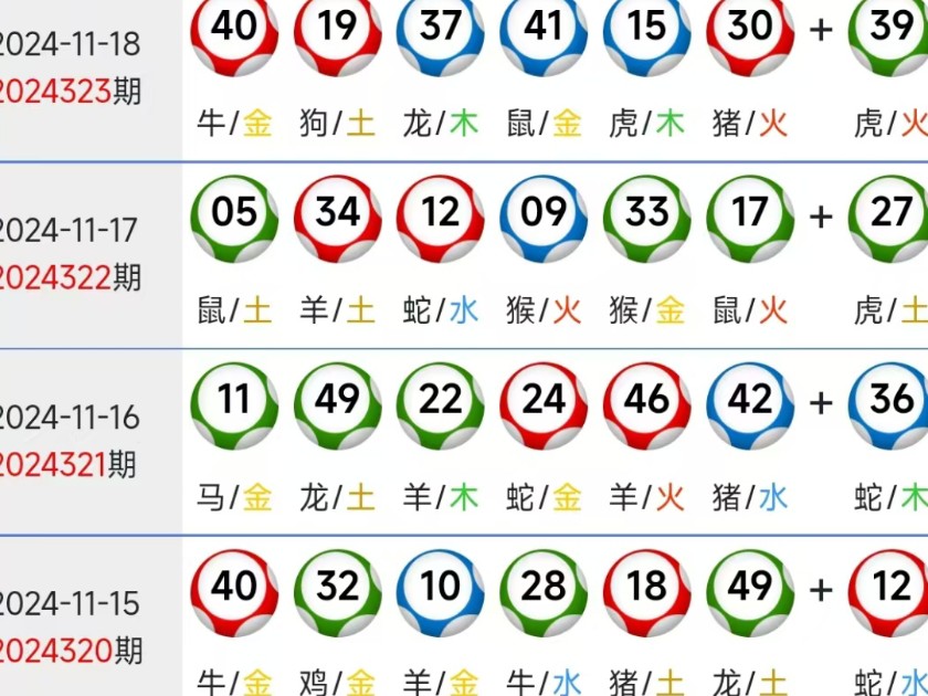 新澳門生肖走勢圖，深度解析與預(yù)測，澳門生肖走勢圖深度解析及預(yù)測報(bào)告