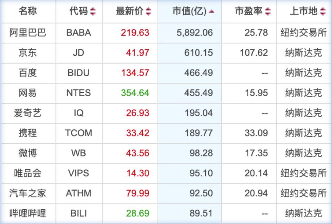 澳門六肖12碼精準(zhǔn)資料大全，揭秘獨(dú)家預(yù)測(cè)秘籍，澳門六肖12碼精準(zhǔn)預(yù)測(cè)揭秘，獨(dú)家預(yù)測(cè)秘籍大全