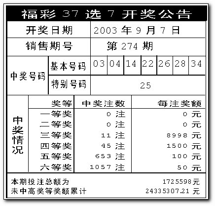 澳門天天彩開獎公告網(wǎng)，最新開獎信息，輕松掌握，澳門天天彩最新開獎信息公告網(wǎng)，輕松掌握最新開獎動態(tài)