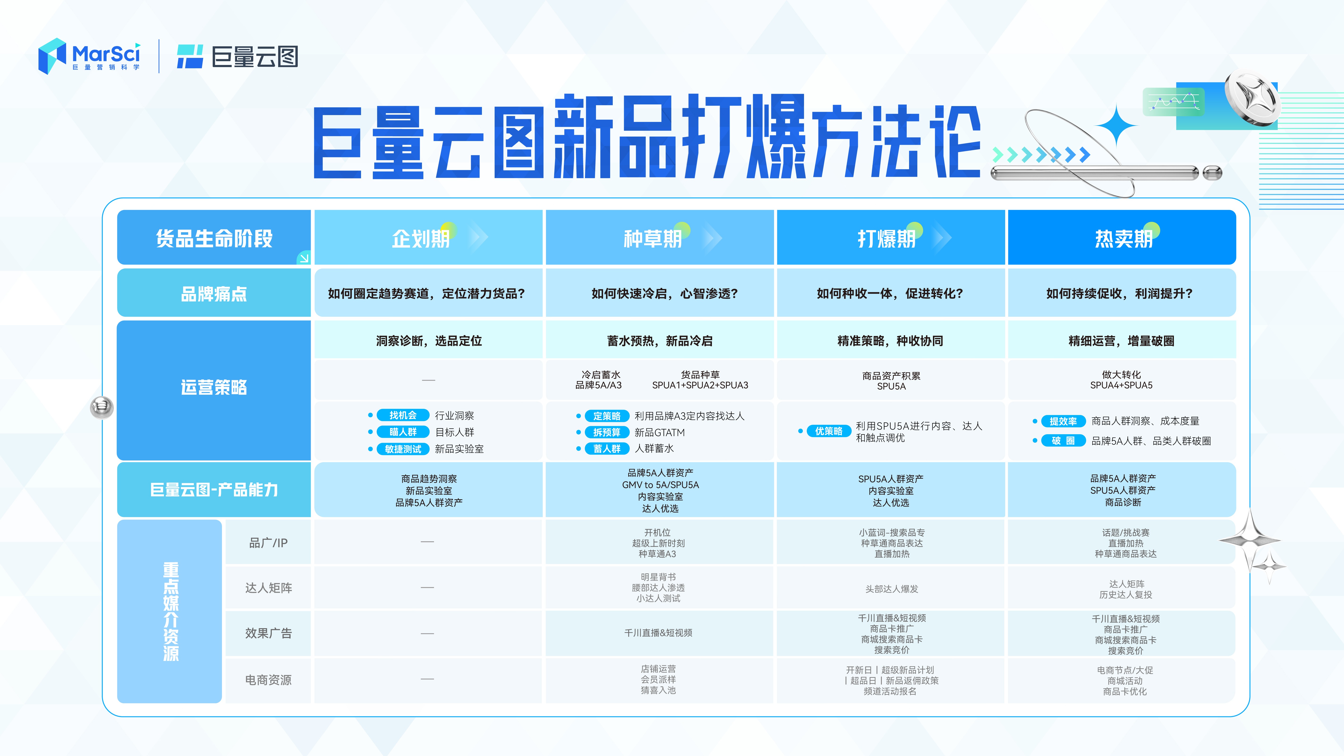 新澳門彩歷史開(kāi)獎(jiǎng)記錄走勢(shì)圖及其背后的奧秘，澳門彩歷史開(kāi)獎(jiǎng)記錄走勢(shì)圖揭秘與奧秘探索
