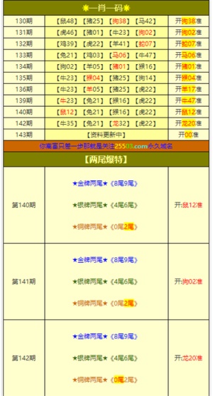 澳門正版資料大全免費(fèi)，探索與預(yù)測至2025年，澳門正版資料大全免費(fèi)探索與預(yù)測至2025年展望