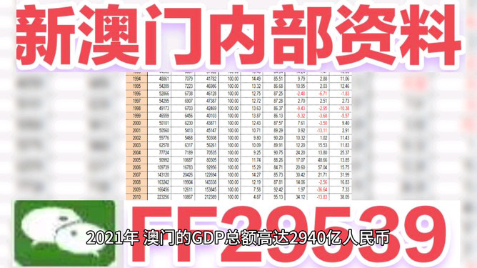 澳門彩票，揭秘2024年今晚六開獎的神秘面紗，澳門彩票揭秘，2024年今晚六開獎的神秘面紗揭曉