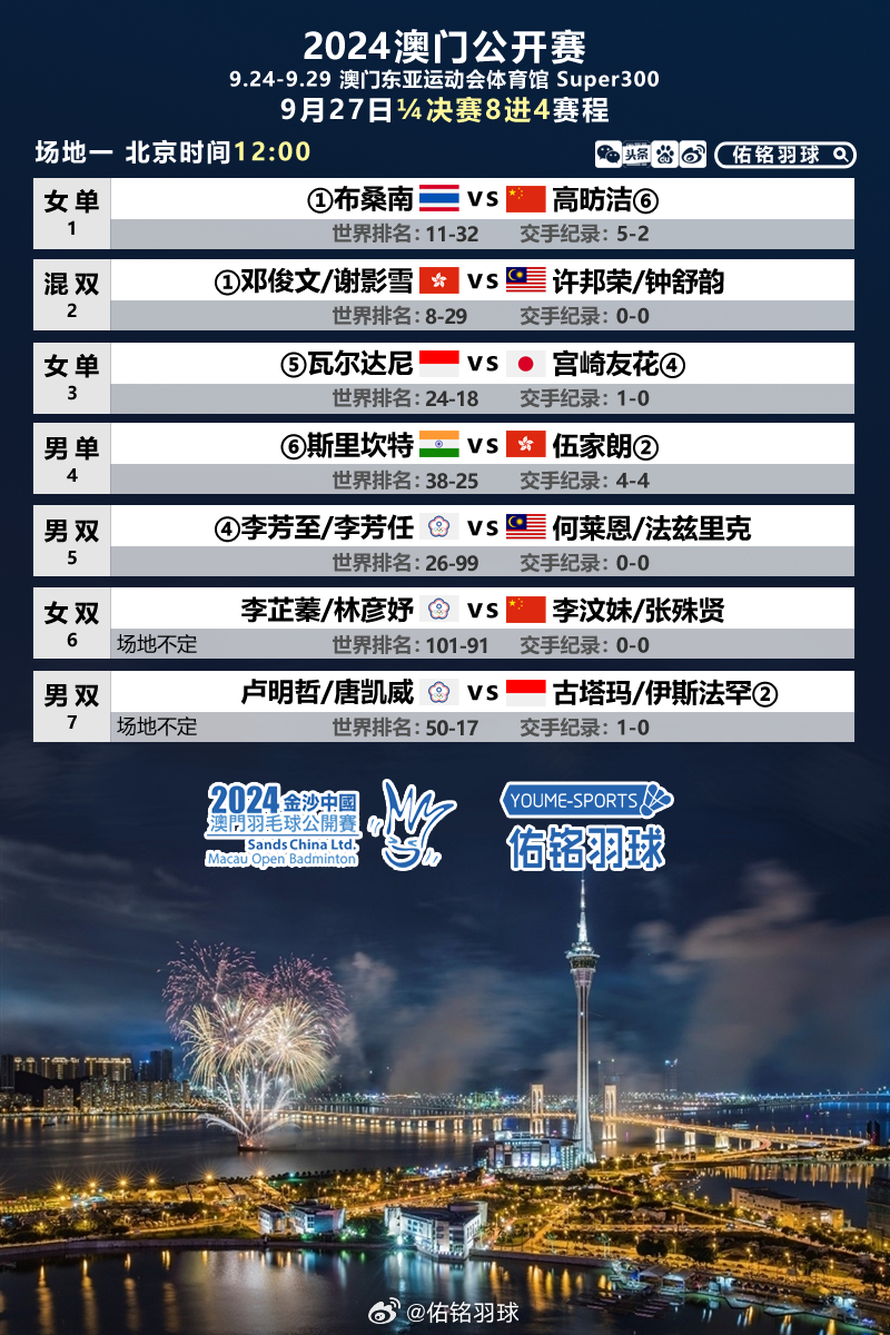 澳門特馬預(yù)測(cè)與解析，今晚（2025年）的116號(hào)賽馬展望，澳門特馬預(yù)測(cè)解析，今晚（2025年）賽馬展望揭秘
