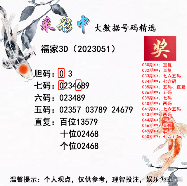 精選三肖三碼公開，揭秘精準(zhǔn)預(yù)測的秘密，揭秘精準(zhǔn)預(yù)測的秘密，精選三肖三碼公開解析