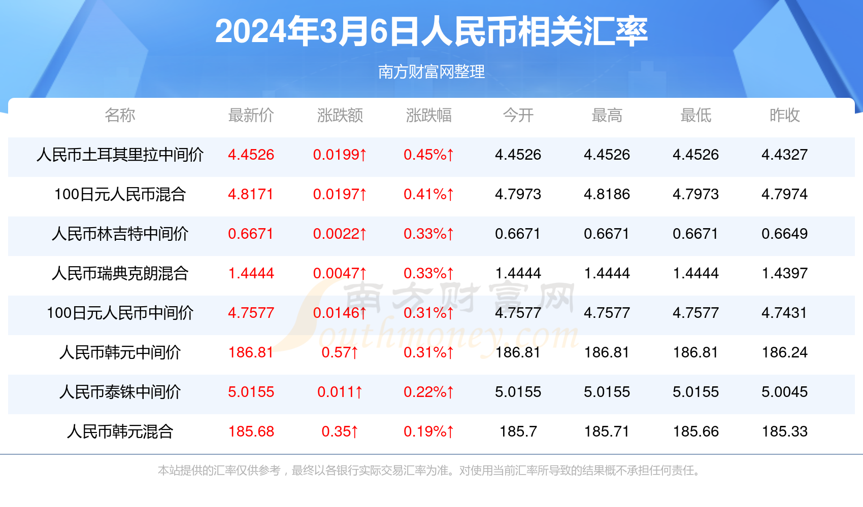 澳門最快開獎六開123，探索彩票魅力與策略，澳門彩票魅力揭秘，探索開獎策略與幸運(yùn)之門六開123