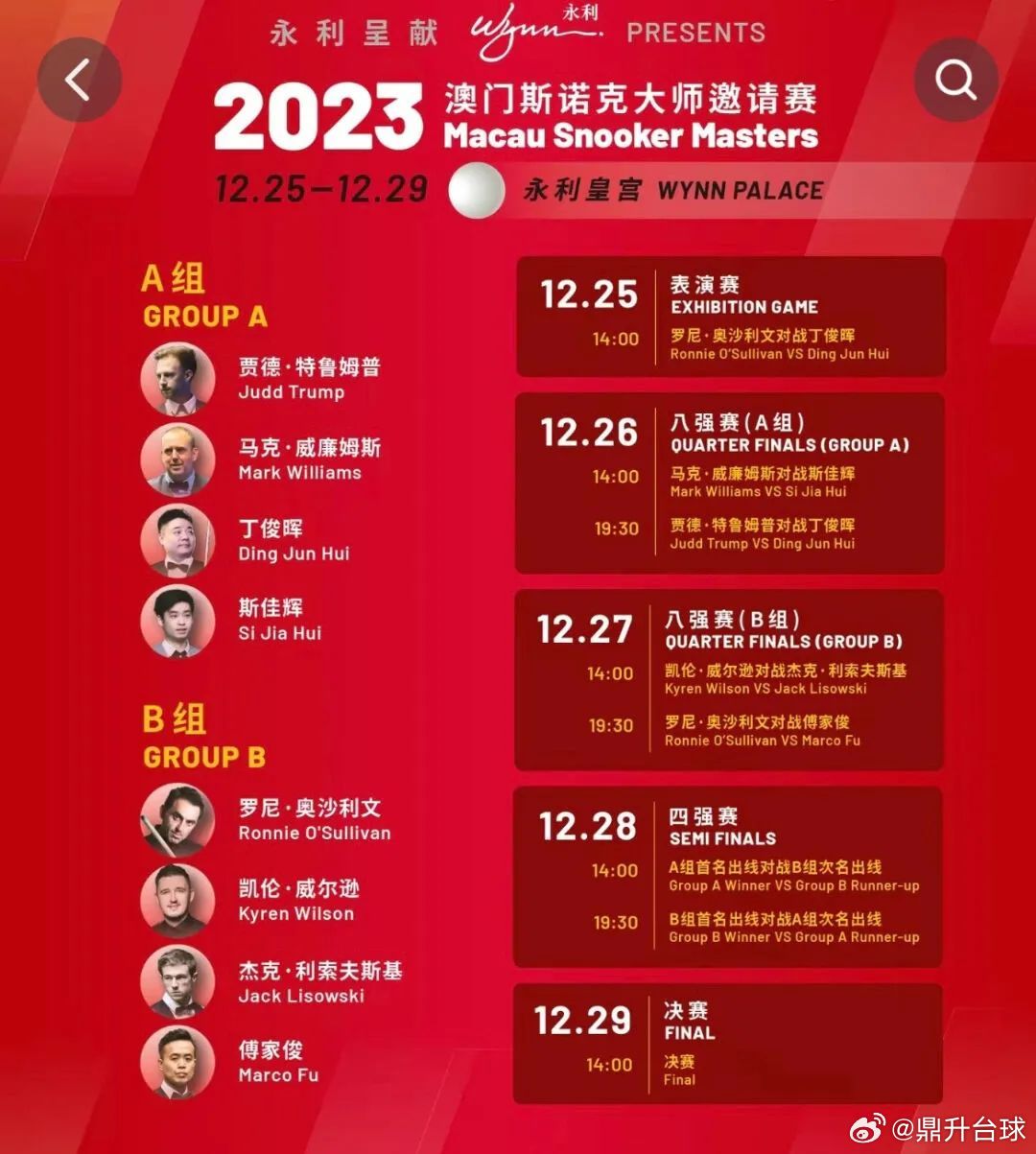 噢門六開彩開獎結(jié)果2023年最新回顧與解析，澳門六開彩開獎結(jié)果回顧與解析，2023年最新動態(tài)
