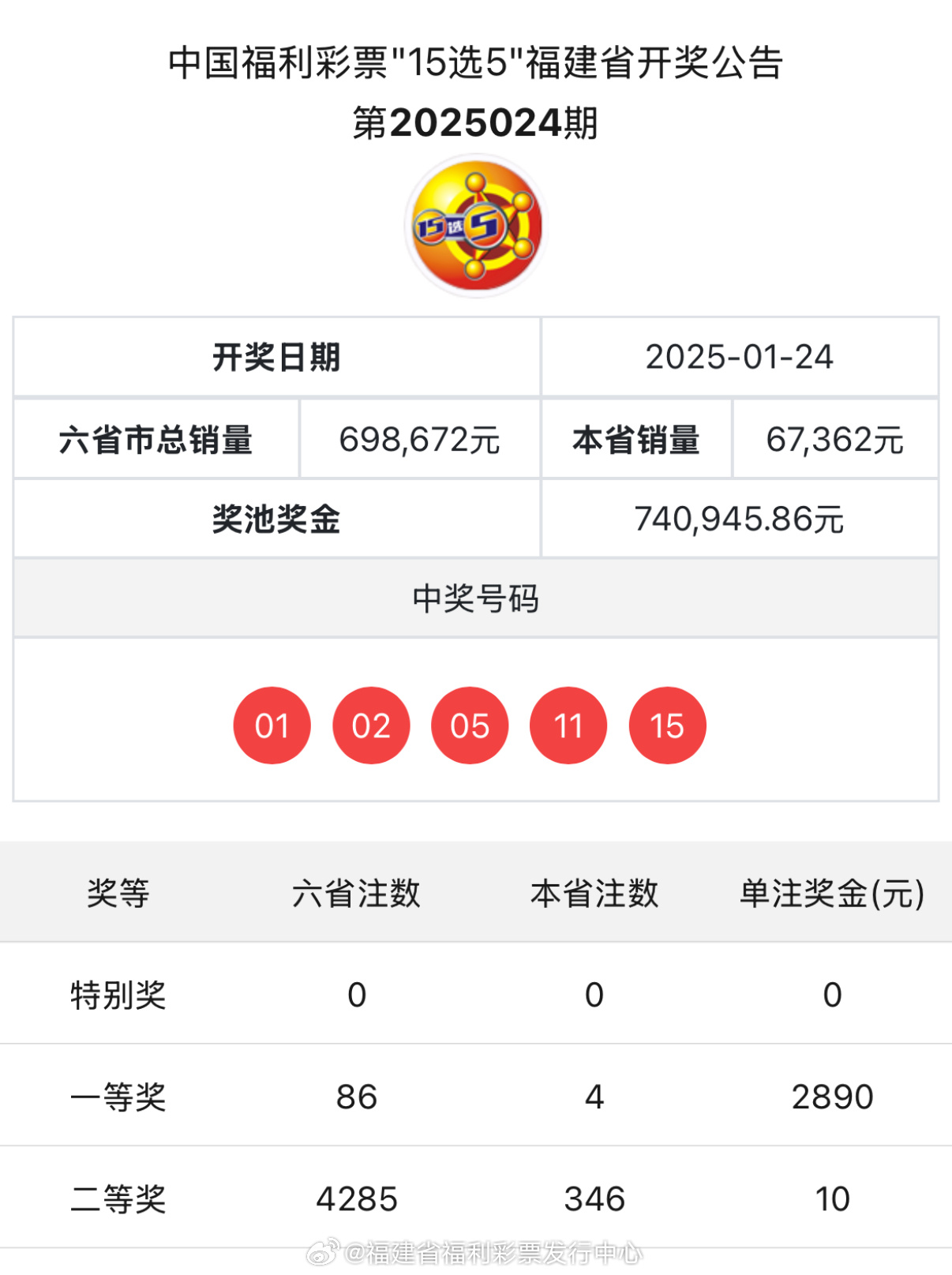 揭秘新奧歷史開獎記錄，探索未來的趨勢與機遇（第85期回顧），揭秘新奧歷史開獎記錄，第85期回顧與未來趨勢展望