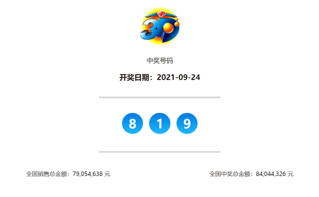 澳門今晚開獎(jiǎng)結(jié)果及開獎(jiǎng)記錄全面解析，澳門今晚開獎(jiǎng)結(jié)果及記錄全面解析
