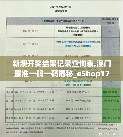 新澳門(mén)搖號(hào)記錄表查詢(xún)，全面解析與實(shí)用指南，澳門(mén)彩票搖號(hào)記錄表查詢(xún)解析與實(shí)用指南