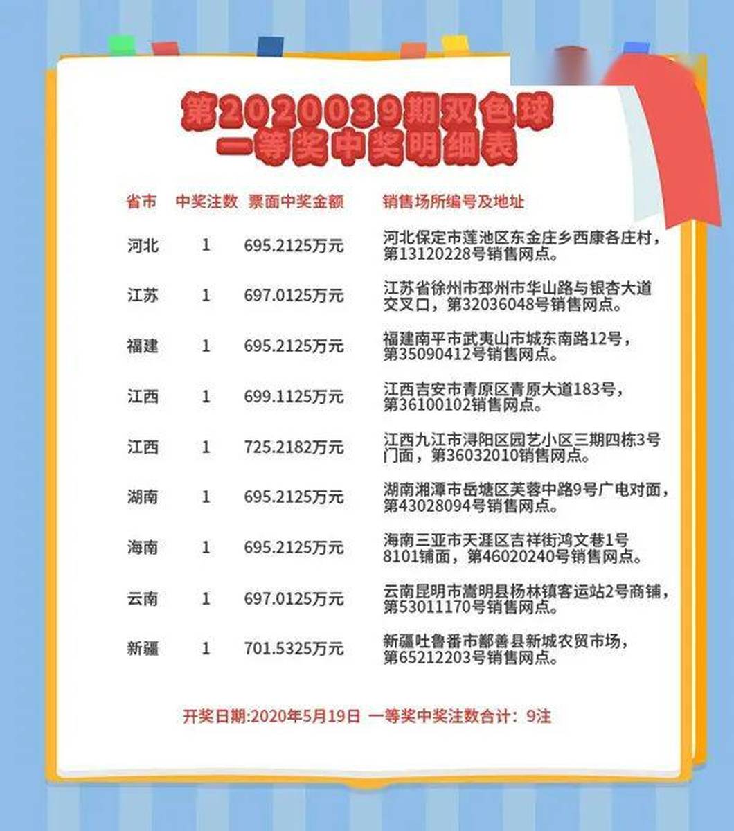 揭秘四肖期期準最準的資料，掌握精準預測的秘密武器，揭秘四肖精準預測資料，掌握期期必中的秘密武器