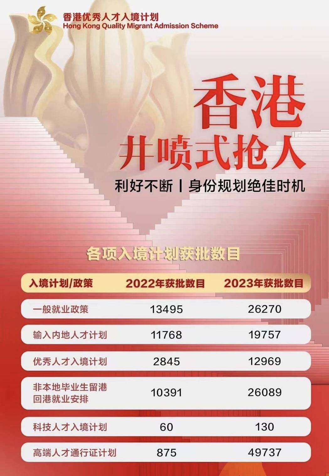 探索未來之門，香港2025全年免費(fèi)資料公開，共創(chuàng)知識(shí)共享新時(shí)代，共創(chuàng)知識(shí)共享新時(shí)代，香港2025全年免費(fèi)資料公開，探索未來之門