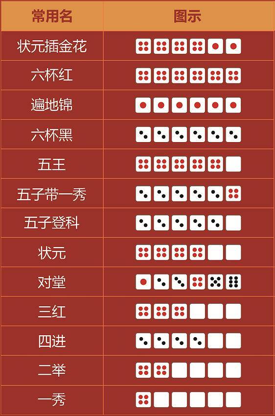 王中王手機(jī)一肖三碼圖，探索神秘科技與精準(zhǔn)預(yù)測的交匯點(diǎn)，神秘科技與精準(zhǔn)預(yù)測交匯點(diǎn)，王中王手機(jī)一肖三碼圖探索揭秘