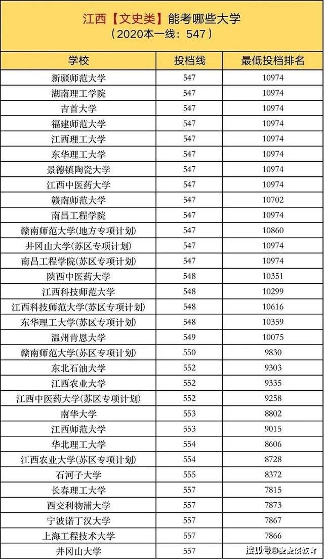 關(guān)于劉伯溫六肖免費大全一的研究與探討，劉伯溫六肖免費大全一深度解析與研究