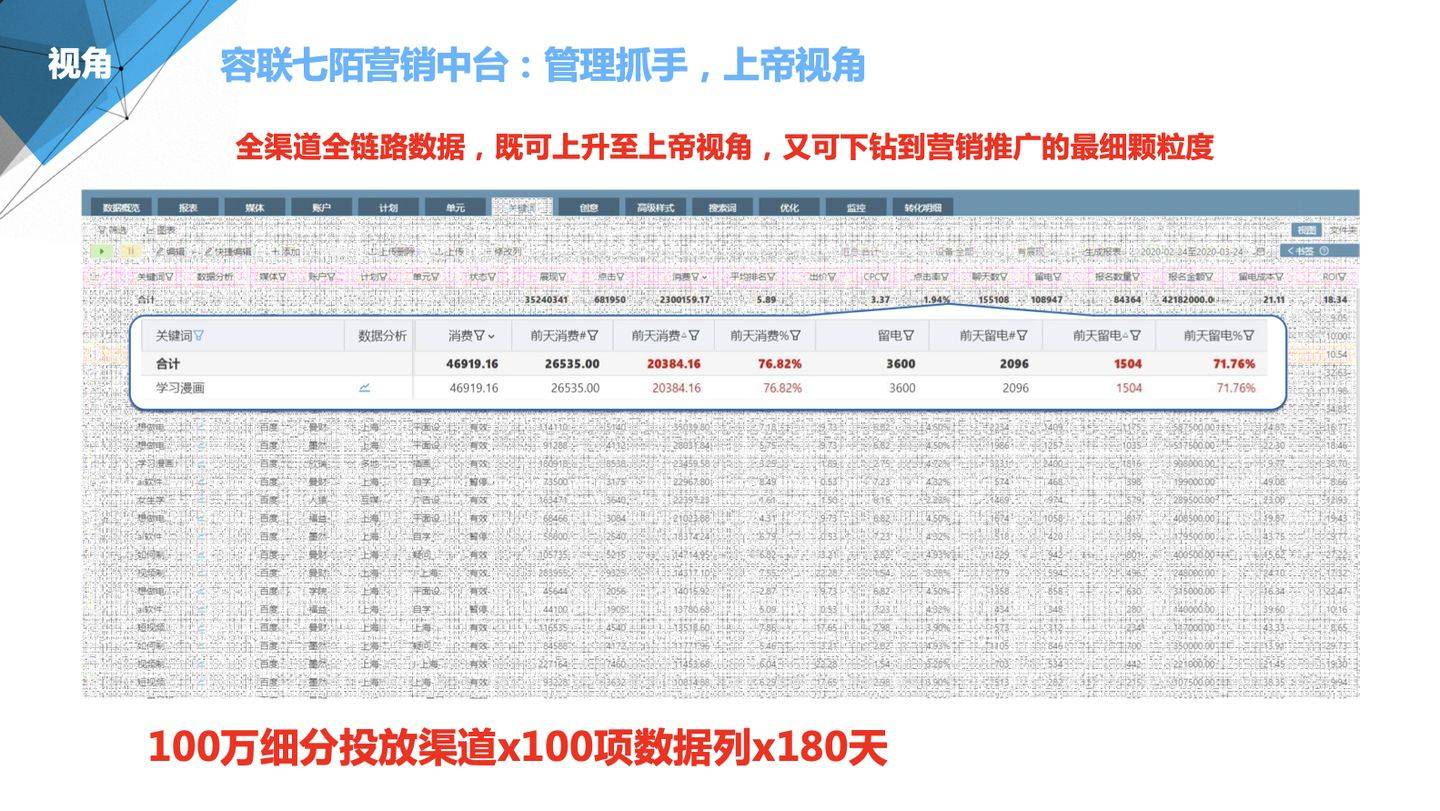 管家婆100期期中管家，全面解析與優(yōu)化策略，管家婆100期期中管家，全面解析與優(yōu)化策略指南