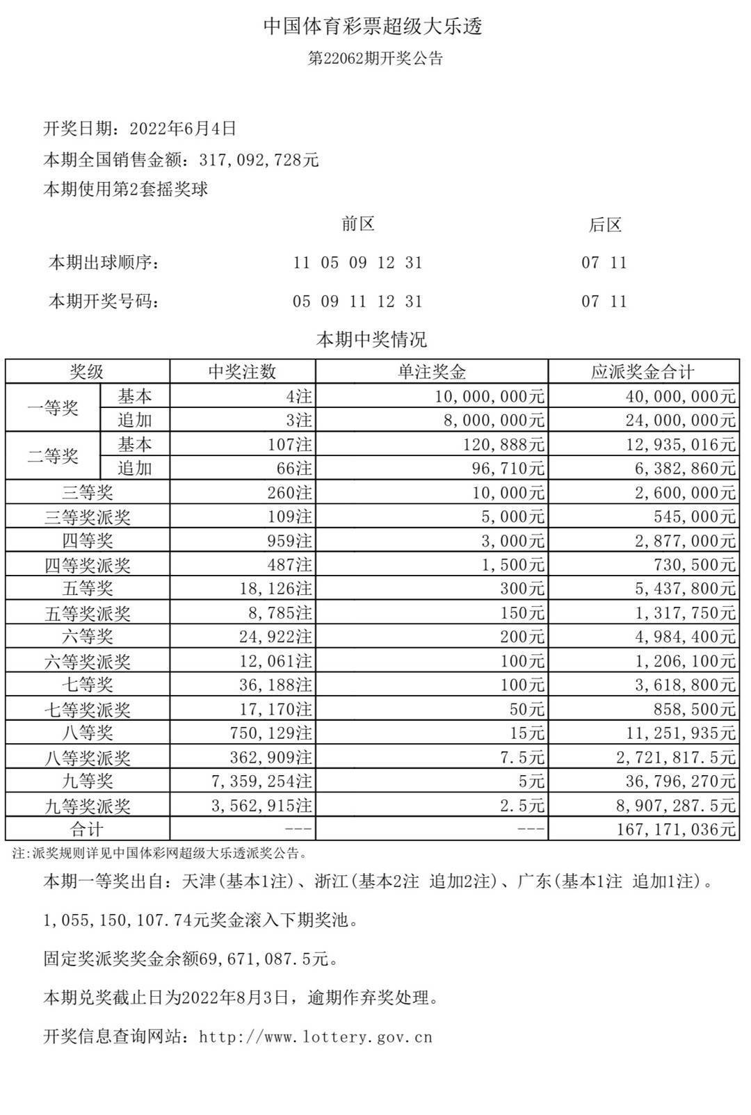 新澳門六開獎結果及開獎記錄高速查詢指南，澳門六開獎結果及記錄高速查詢指南