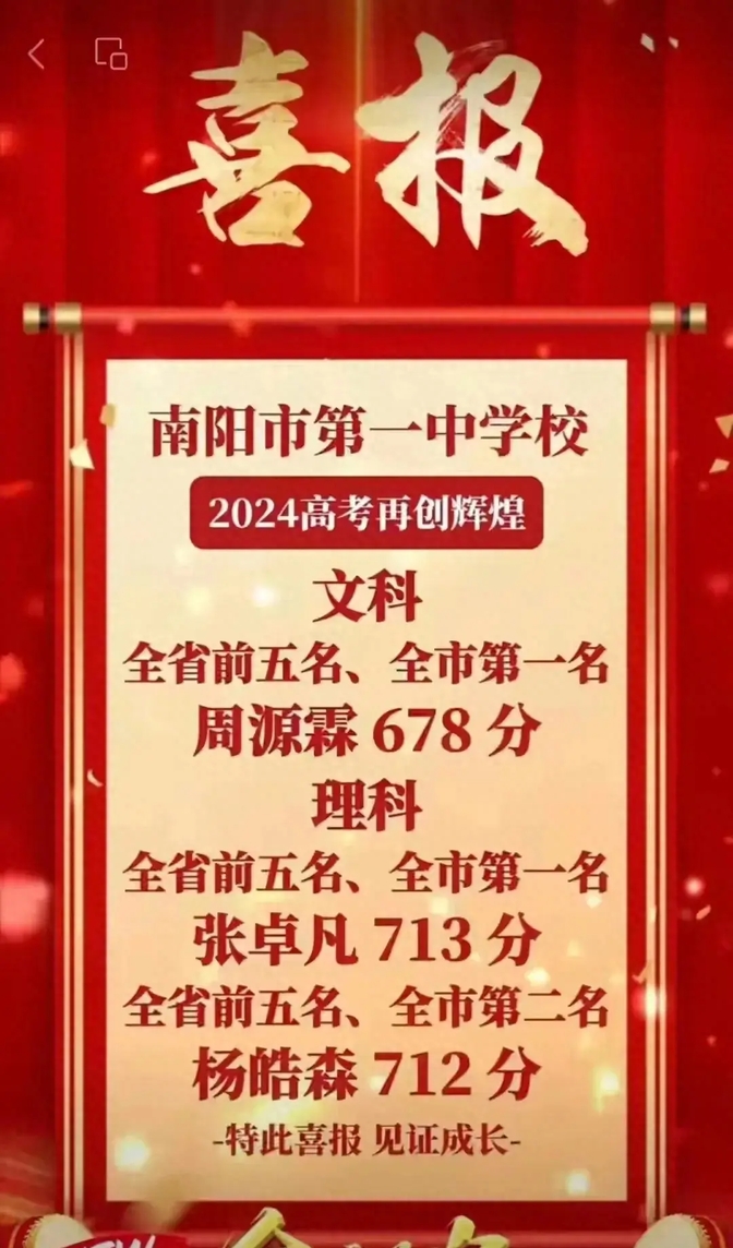 王中王一肖一特一中成績總結(jié)，全方位展現(xiàn)卓越成果，王中王一肖一特一中全方位卓越成果總結(jié)與展示