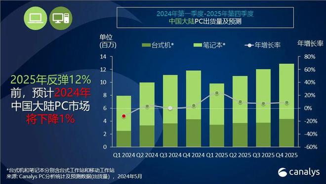 建議， 2025年澳彩綜合資料大全，全面解析澳彩趨勢(shì)與玩法，2025年澳彩綜合指南，趨勢(shì)解析與玩法大全