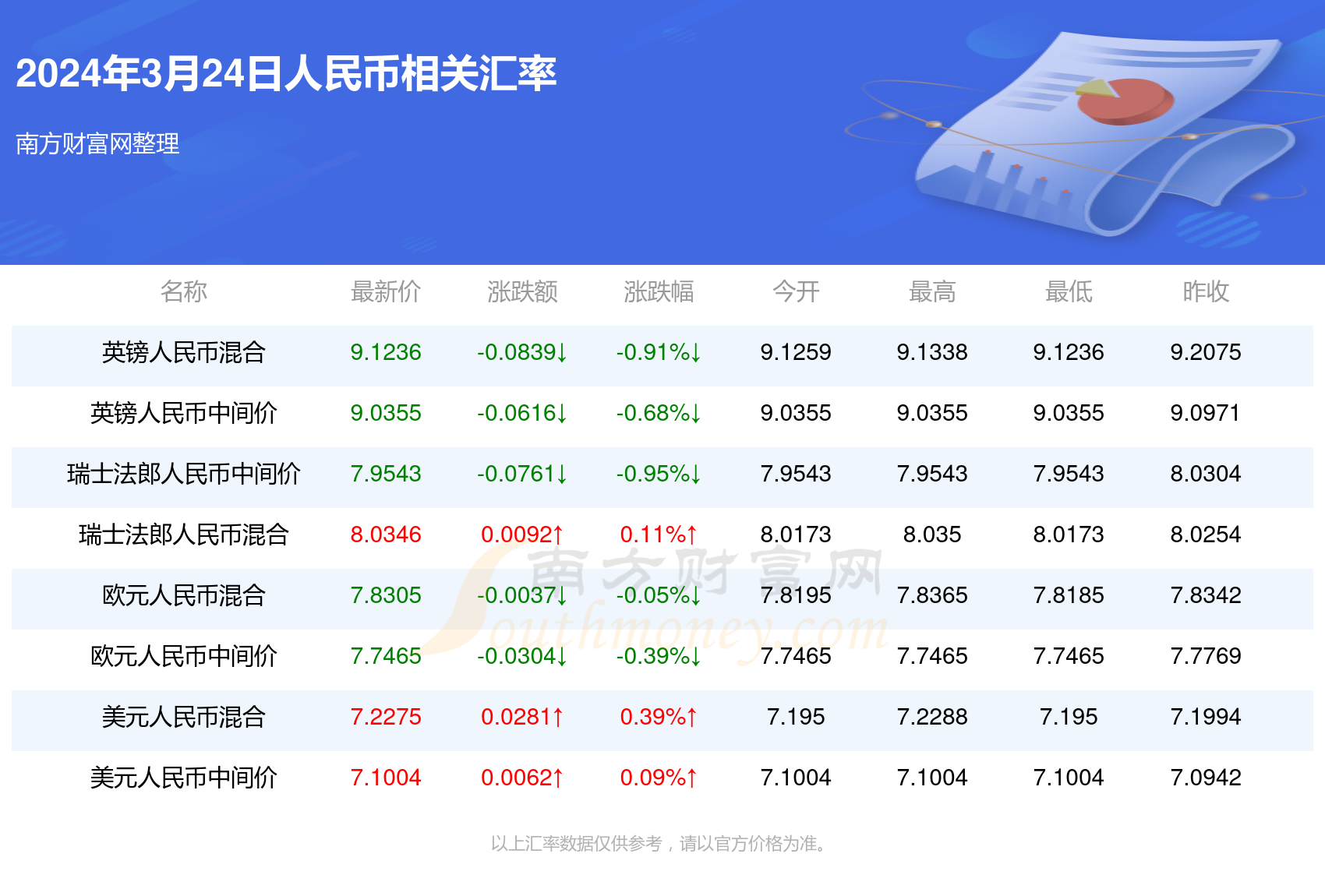 新澳門一碼一碼，揭秘精準(zhǔn)預(yù)測的秘密，揭秘新澳門一碼一碼精準(zhǔn)預(yù)測的秘密