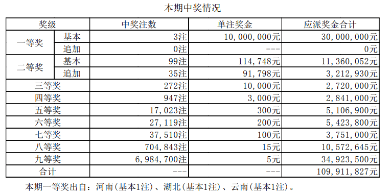 新澳門六開獎結果資料查——全方位解讀最新開獎動態(tài)，澳門六開獎結果最新動態(tài)全方位解讀