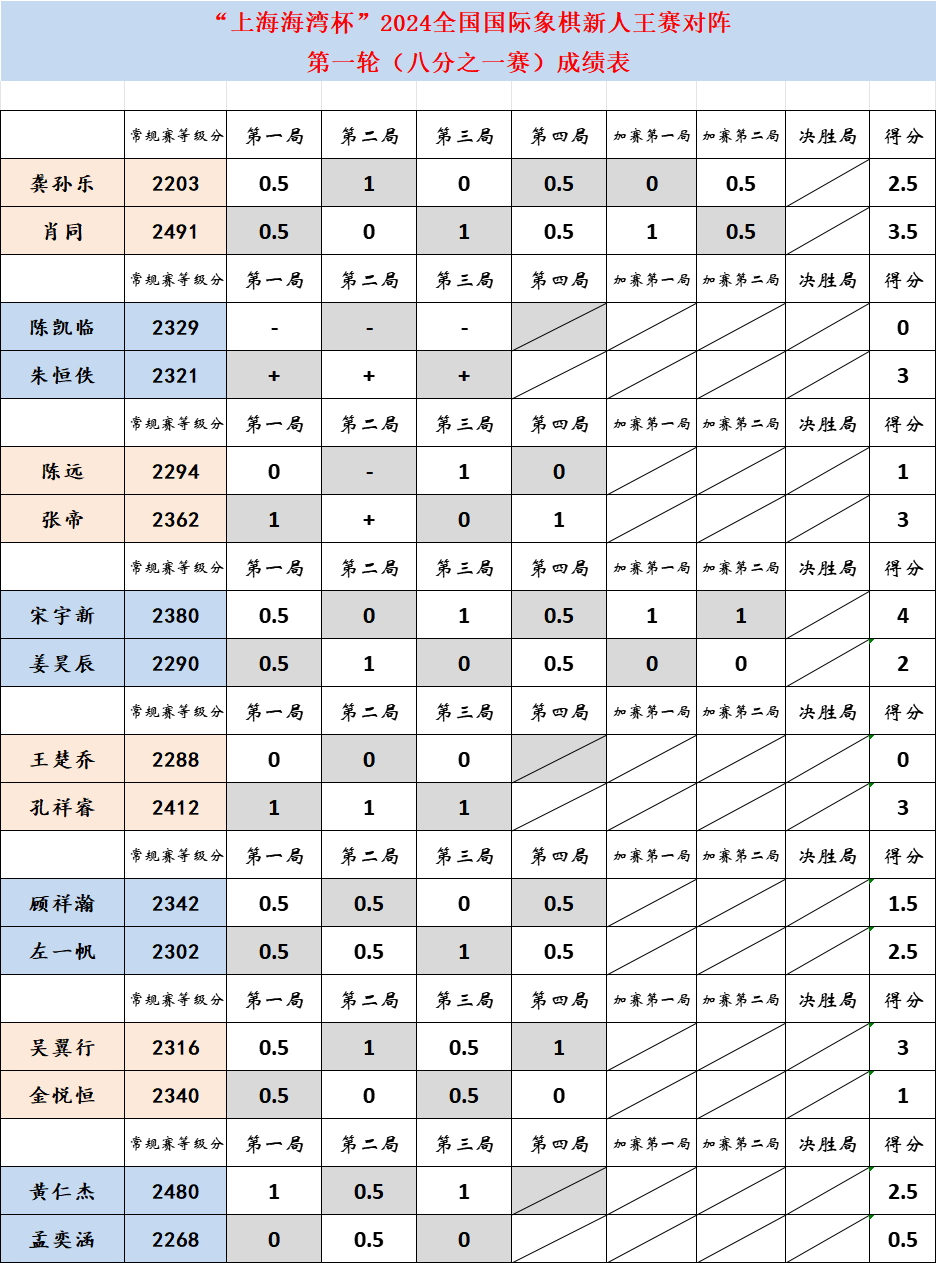 王中王平碼一肖中特，揭秘背后的秘密與策略，揭秘王中王平碼一肖中特背后的秘密策略與真相探索