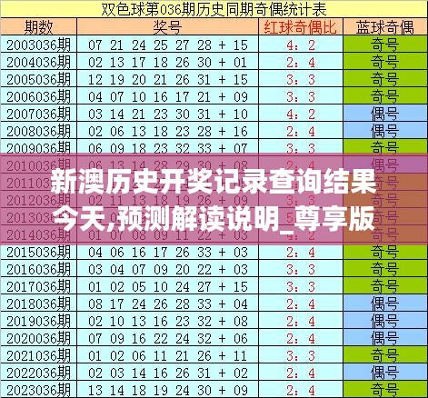 新澳彩開獎結(jié)果歷史記錄表格查詢，全面解析與實(shí)用指南，新澳彩開獎結(jié)果歷史記錄全面解析與查詢指南