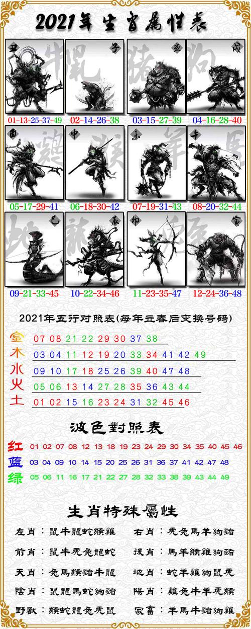 王中王精選四肖中一肖，揭秘精準(zhǔn)預(yù)測(cè)的秘密，揭秘王中王精選四肖中一肖的精準(zhǔn)預(yù)測(cè)秘訣