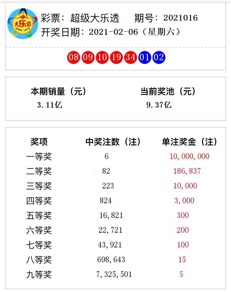 澳門六開獎結(jié)果深度解析