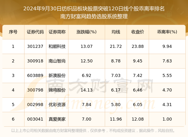 新澳今晚上9點30單雙參考，揭秘彩票背后的秘密與策略，揭秘彩票背后的秘密與策略，新澳今晚9點30單雙參考分析