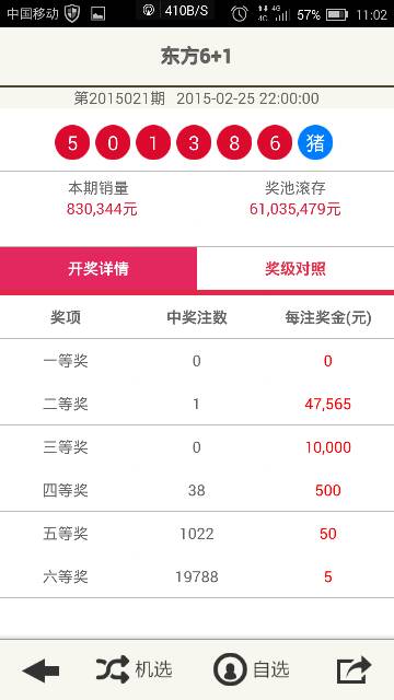 澳門六開獎結(jié)果2023年今晚開獎，全面解析與預測，澳門六開獎結(jié)果解析與預測，今晚開獎，2023年全面解讀