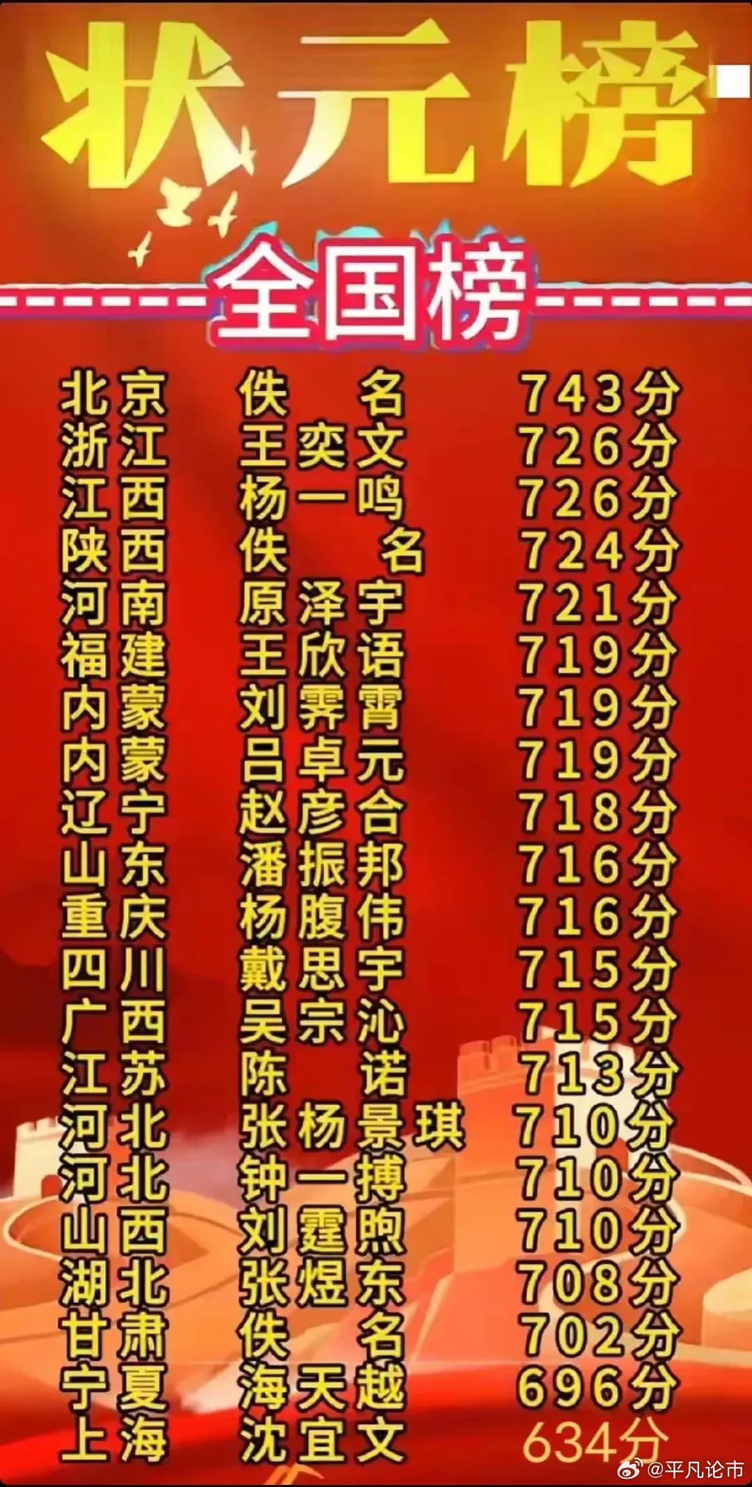 狀元紅97049精準資料深度解析，狀元紅97049精準資料深度解讀與解析