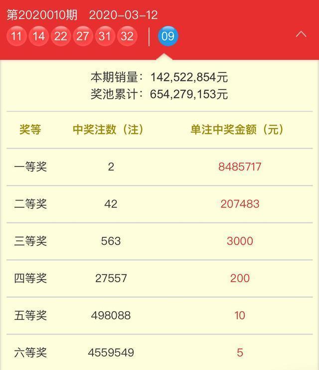 奧門天天開獎(jiǎng)碼結(jié)果 2025 開獎(jiǎng)，揭秘彩票背后的秘密與策略分析，揭秘澳門天天開獎(jiǎng)碼背后的秘密與策略分析（2025年開獎(jiǎng)記錄）