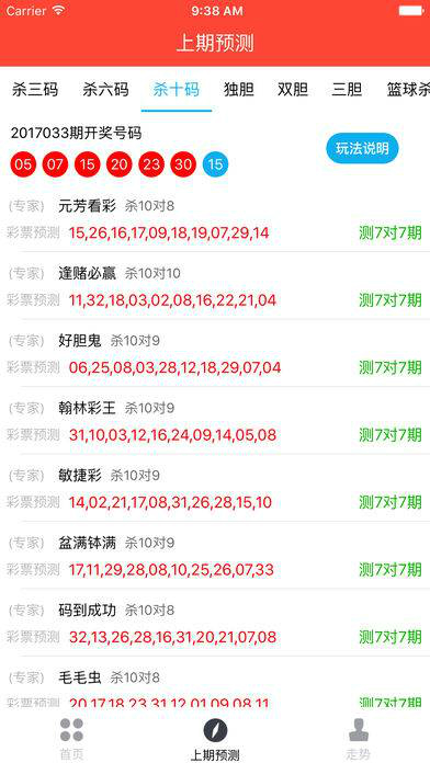 澳門今天六開彩開獎(jiǎng)結(jié)果及彩票背后的故事，澳門今日六開彩開獎(jiǎng)結(jié)果揭曉，彩票背后的故事引人關(guān)注