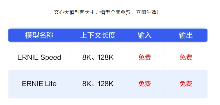 2025新澳天天資料免費大全——全面解析與資源匯總，2025新澳天天資料免費大全，全面解析與資源匯總一網(wǎng)打盡