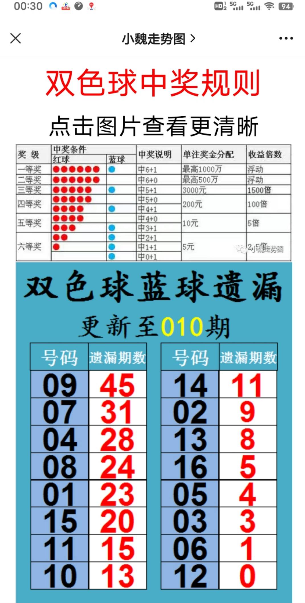 新澳2025大全正版免費(fèi)資料，全面解析與獲取指南，新澳2025正版資料解析與獲取指南，全面解析大全，免費(fèi)獲取！