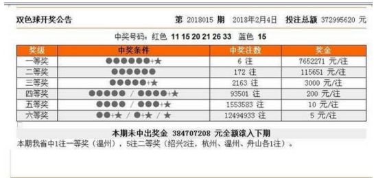 新澳門今晚開獎結(jié)果號碼是多少——全面解析與預(yù)測，新澳門今晚開獎結(jié)果號碼全面解析與預(yù)測