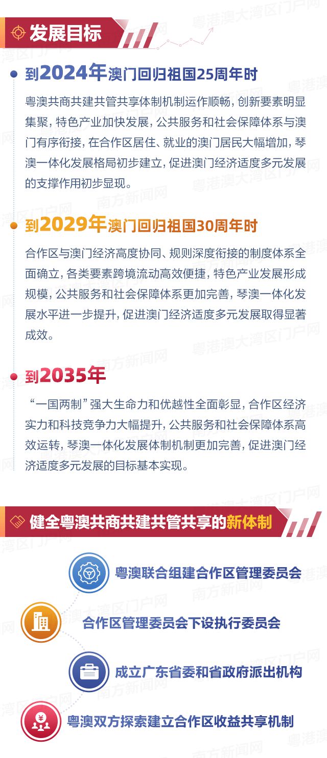 新澳門2025資料，深度解析與前瞻性探討，澳門未來展望，深度解析與前瞻性探討（至2025年）